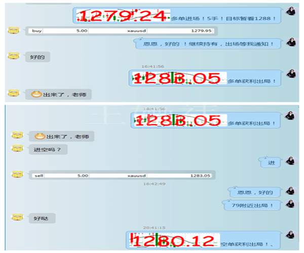 王婳祎：10.9黄金连跌四周何时是头，强势做多，现在就是契机