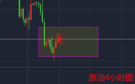余天翼8.16早盘黄金原油僵持不下.谁会率先破局