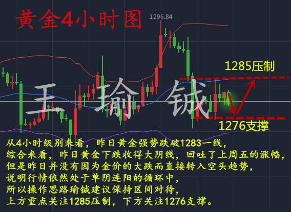 王瑜铖：利润不断，11.22黄金初请原油EIA来袭策略布局
