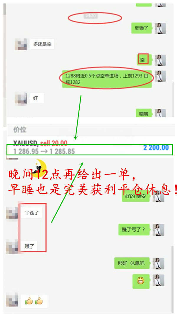 早评！周三空单稳赚!周四先看反弹！