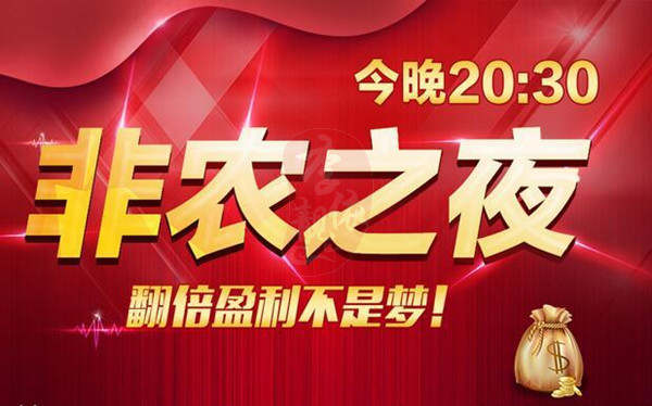 李靓依：11.3美联储遇上大非农，市场盛宴只有50点？当然不可能！黄金操作建议