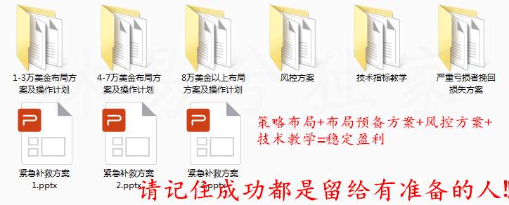 林易兮：谈笑间黄金痛失千三大关，晚间1282接着多！