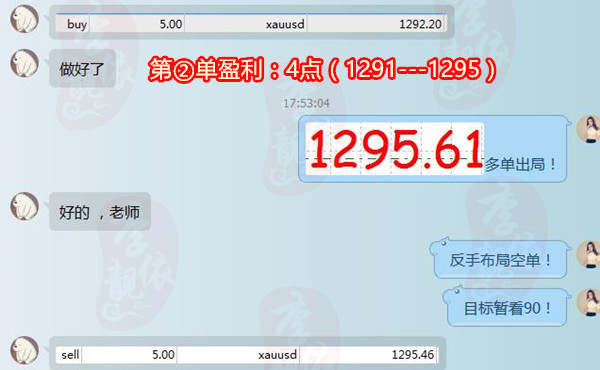 李靓依：9.26黄金已破千三，罪魁祸首是川普？别着急，黄金还有一跌！多空单被套
