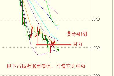 Followme原油,杨雯琦,库存,减产,笔者,录得