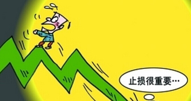 麦倩莹：黄金篇之止损大法