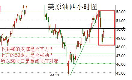 任辰逸:5.27-5.28周评黄金原油下周行情走势预测带解套