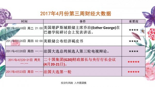 李靓依：4.18扎心了！避险情绪持续升温，黄金原油你还处于套单状态？
