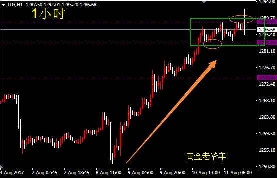 邓攀：空头并未成立，耐心等待
