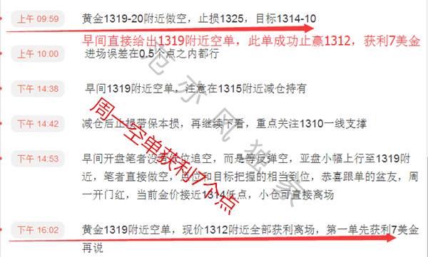 范亦风：9.23真相！黄金一周爆赚40点如何做到？下周1300守住继续空！