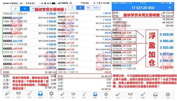 李靓依：10.30黄金市场即将风起云涌！本周非农，你可是准备好了？空单被套