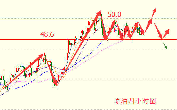 成梦轩：8.9晚评黄金原油EIA提前布局