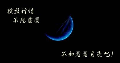 王彦栋：8.7黄金日间横盘，美盘下方测量支撑