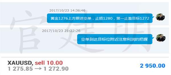 官建明：黄金盈利不掉队，震荡依旧能挣万元，不要盲目追空了