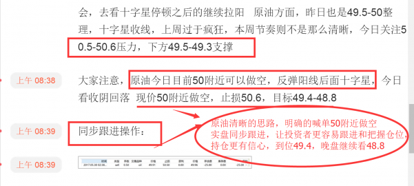 小狼:黄金晚盘看1261支撑,原油继续空