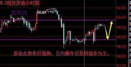 袁祺鸿：8.3黄金遭遇闪崩 外汇黄金原油操作策略及建议