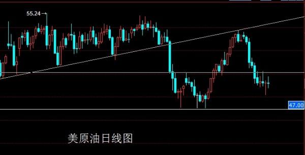 金世行者5月1日：月线倒锤空头续，金银本月延续空