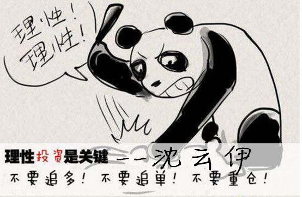 早说做空你不跟上死亏？黄金80压制下看1260！