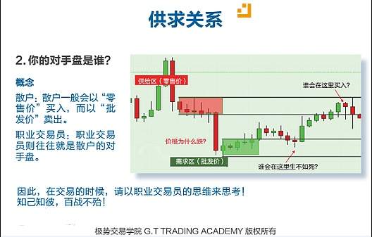 易超论金：5.26黄金价格持续走强，破位确认后或将到1314
