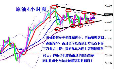 蒋妍琋：OPEC月报和IEA月报重磅来袭 原油操作建议