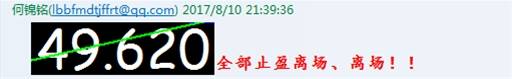 原油承压大幅回落，日内反弹做空点位已给出！！！