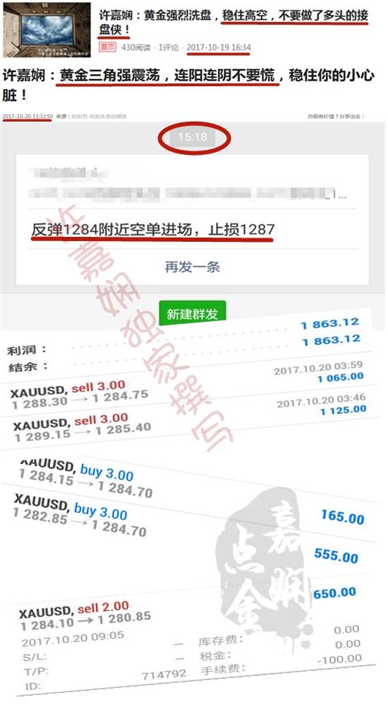 许嘉娴：10.20黄金上蹿下跳，震荡空间多大，获利就能多大！