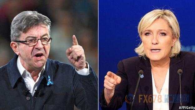 周评：地缘政治风险催生避险恐慌 大嘴特朗普恐吓美元