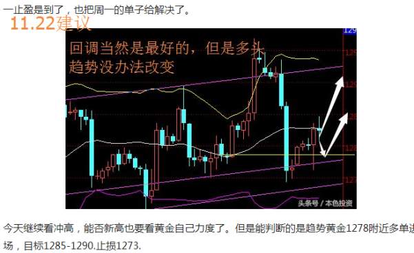 聂昱语：11.23感恩有你送你盈利，周四先多等待突破