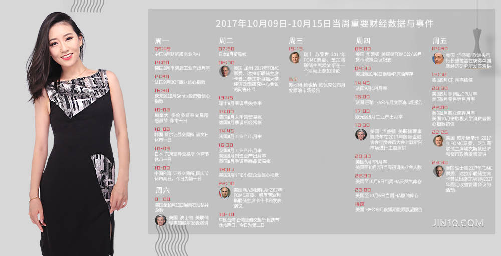 何漱玉：10.9黄金空头是否结束，原油反弹空多单解套