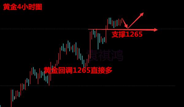 袁祺鸿：8.1原油黄金趋势及策略