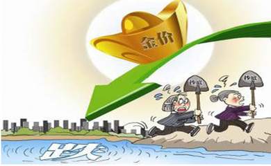 聂立阳 9.18外汇期货黄金价格下跌具体支撑和阻力点位分析,黄金多单锁仓解套思路探讨