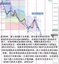 鑫干线点金：9.27黄金又到了阶段见底之时请留意