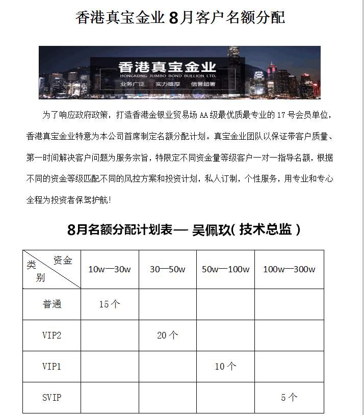 吴佩玖：黄金再次斩获30点利润，八月布局开启，还是我等你跟！
