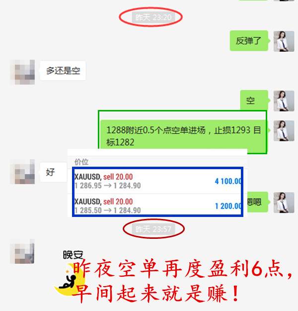 盈利为大！争取过肥年！原来投资黄金这样操作才赚大钱！