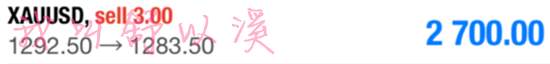 舒以溪：黄金市场，能者而得，100%不在话下，上善若水！