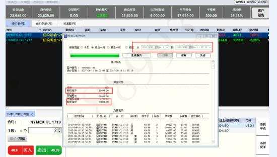 黄金原油：11.20晚间黄金原油受压制 - 李彤心