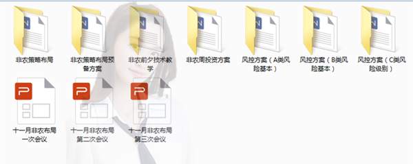11.3非农利空无疑！黄金必跌！1265见！