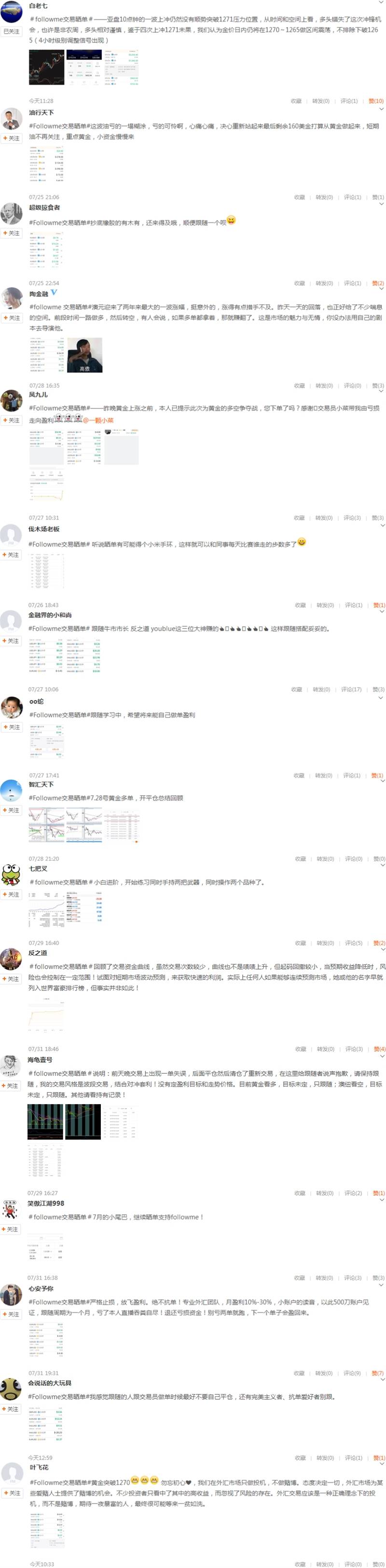 夏日不怕“晒”| 有种清凉叫Followme交易晒单