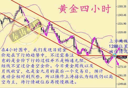 秦涛赫：黄金临国庆重磅收官，9.29黄金晚间能否飞出黑天鹅