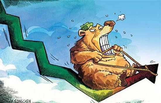 资本猎涨：到底如何分析MACD - 邓小尘