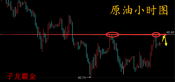 子龙霸金:6.7晚评,黄金原油晚间行情分析操作建议附解套