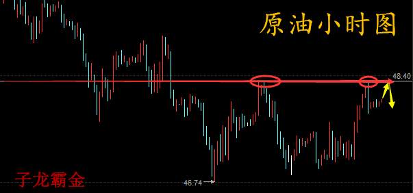子龙霸金：6.7晚评，黄金原油晚间行情分析操作建议附解套