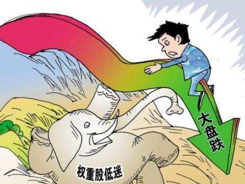A股两分钟千股跌停，到底是什么导致的？