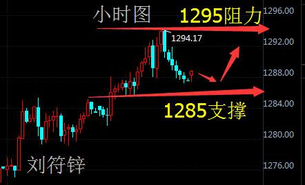 刘符锌10.11中通快递涨价！黄金原油涨势也不落后！
