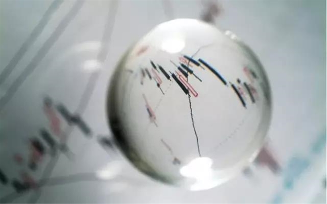 交易中只有止损,才能控制你的资金亏损程度