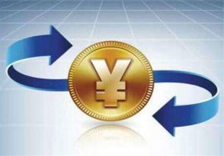 黄金和原油继续处于浮盈之中