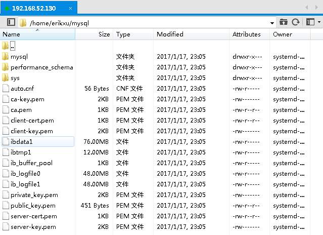 使用Docker分分钟启动常用应用