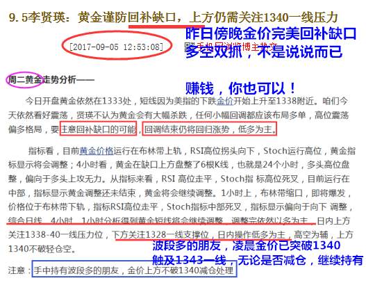 9.6李贤瑛：黄金回补缺口新高连连创，多头上涨有顶吗？