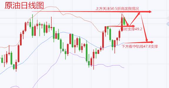 余天翼9.15黄金再获避险情绪支撑.是打破空势还是昙花一现