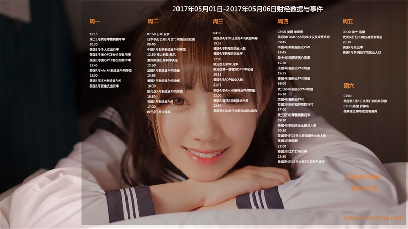 2017年05月01日-2017年05月06日财经数据与事件精美周历壁纸