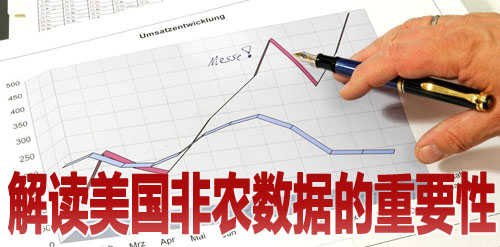 曾鑫铭5.5黄金跌势能否延续？非农夜黄金原油布局策略及解套